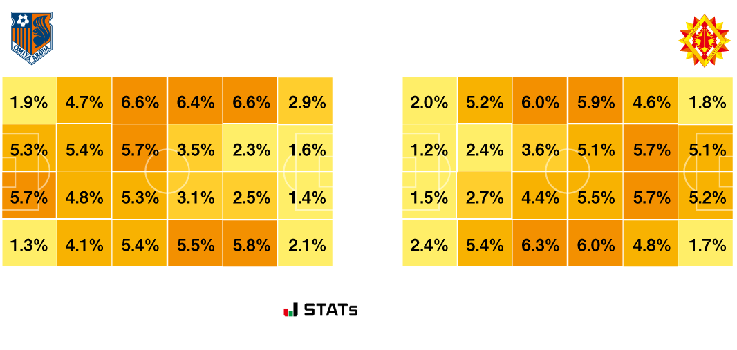 ホットゾーン