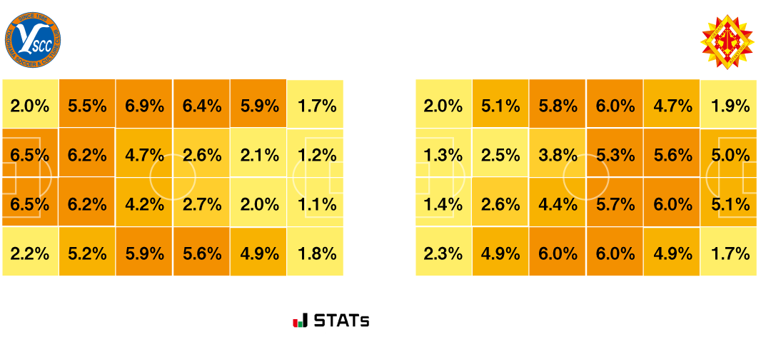 ホットゾーン