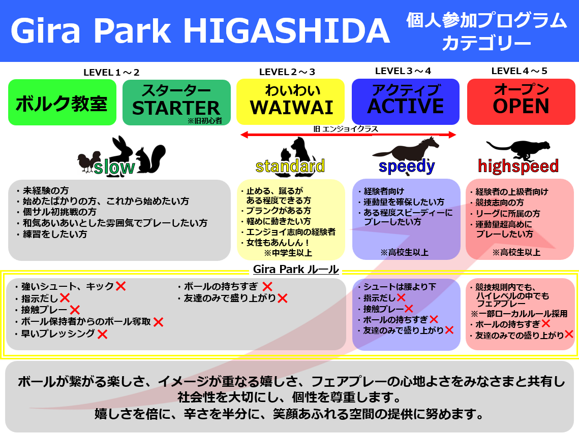 ギラパーク東田