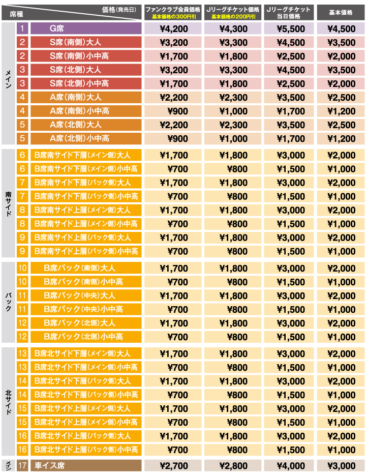 公式戦再開におけるチケット販売についてのお知らせ ギラヴァンツ北九州 オフィシャルサイト