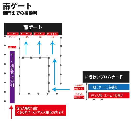 22シーズンホームゲーム 入場ゲート及び入場待機列ルールについて ギラヴァンツ北九州 オフィシャルサイト