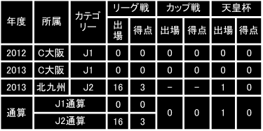inoue_profile.jpg