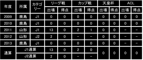 kawashima_profile.jpg