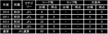 suzuki_profile.jpg